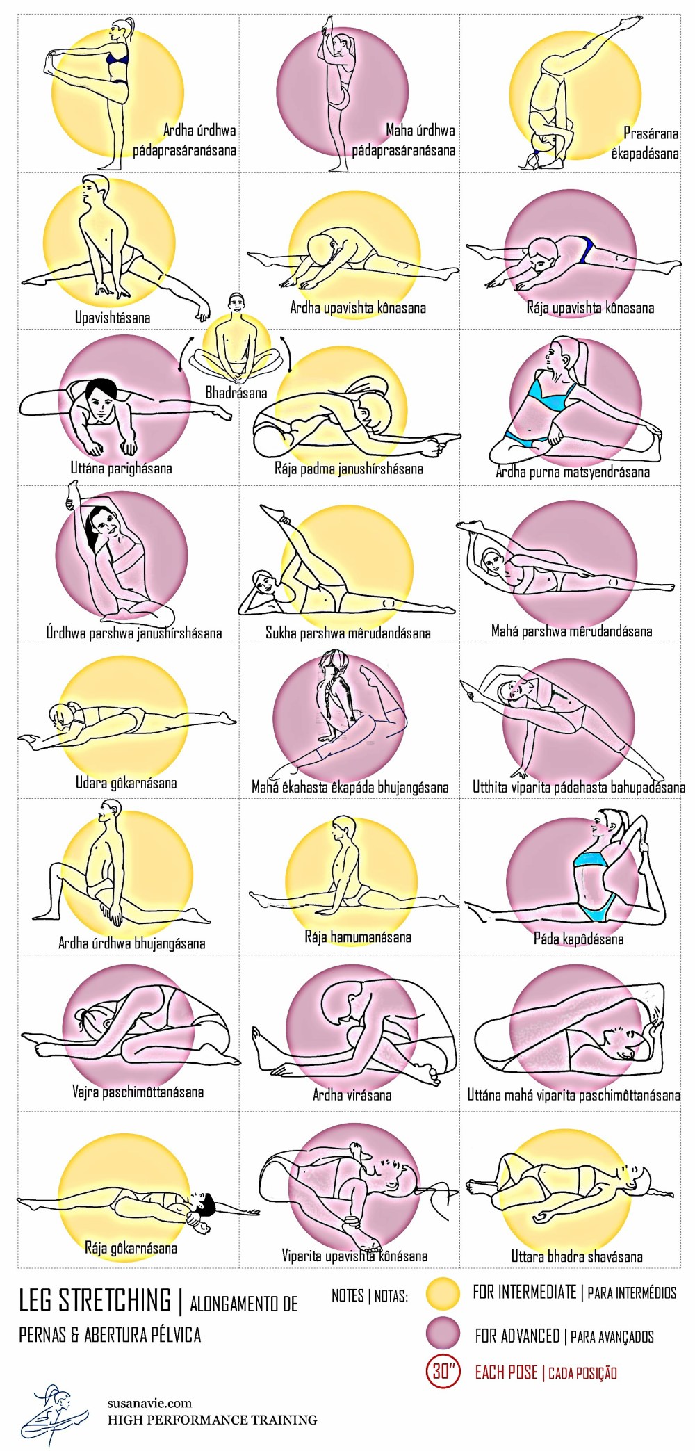 legs stretching alongamento de pernas abertura pelvica yoga aumentar trablhahar ioga