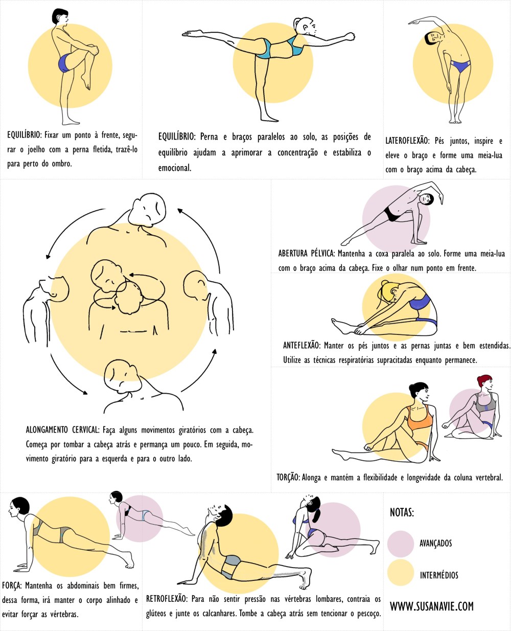 yoga em casa, yoga sequence, yoga exercícios, yoga aula, sequência yoga, técnicas de yoga