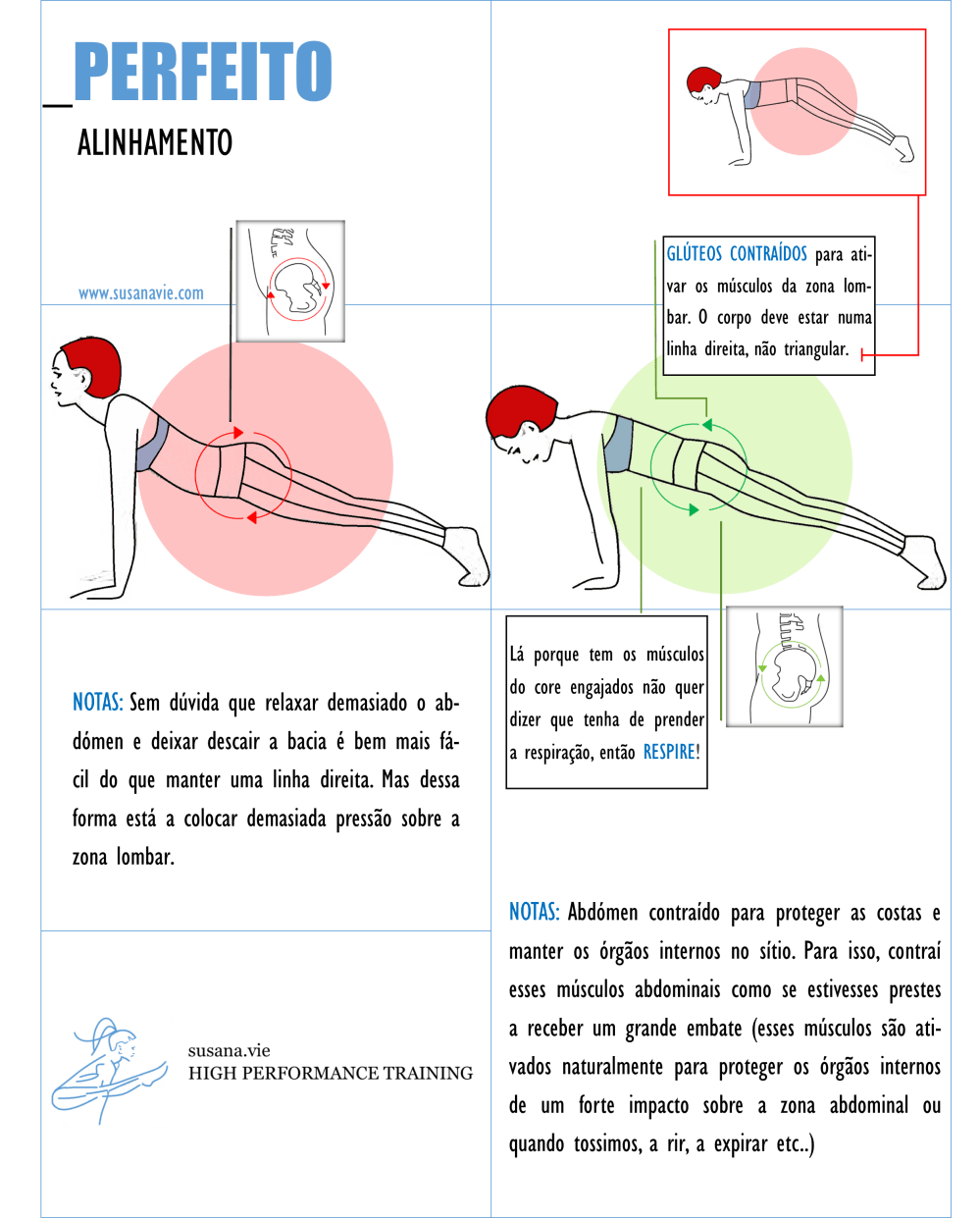 prancha, blank, posição neutra, bacia, chatuspasasana, chaturanga, downdog, swasthya, derose, lisboa, aulas