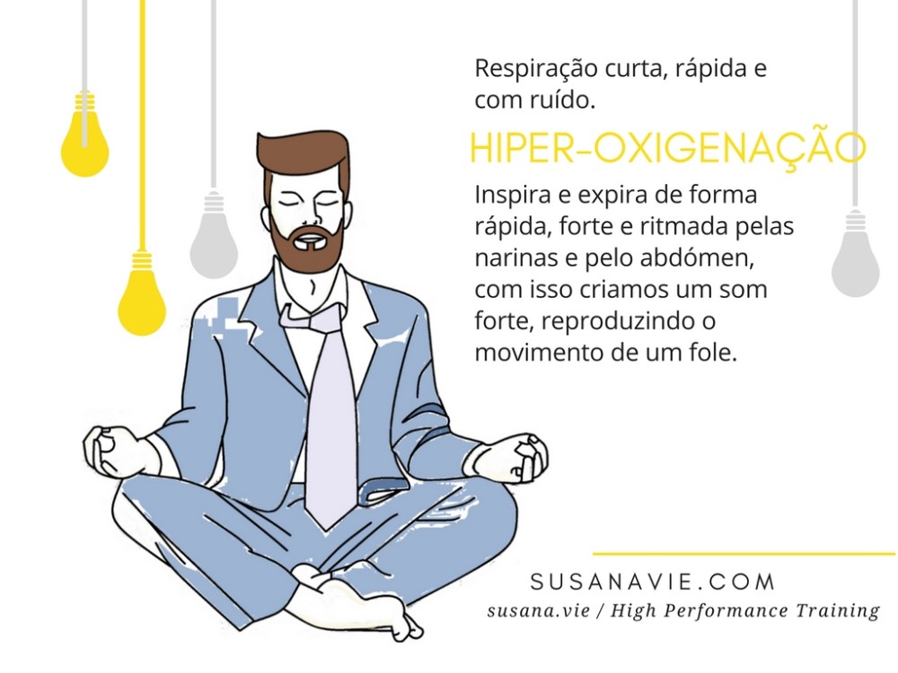 bhastrika, yoga, pranayama, hiper-oxigenação, ventilar, alta performance, desporto, mental coach, mindfulness