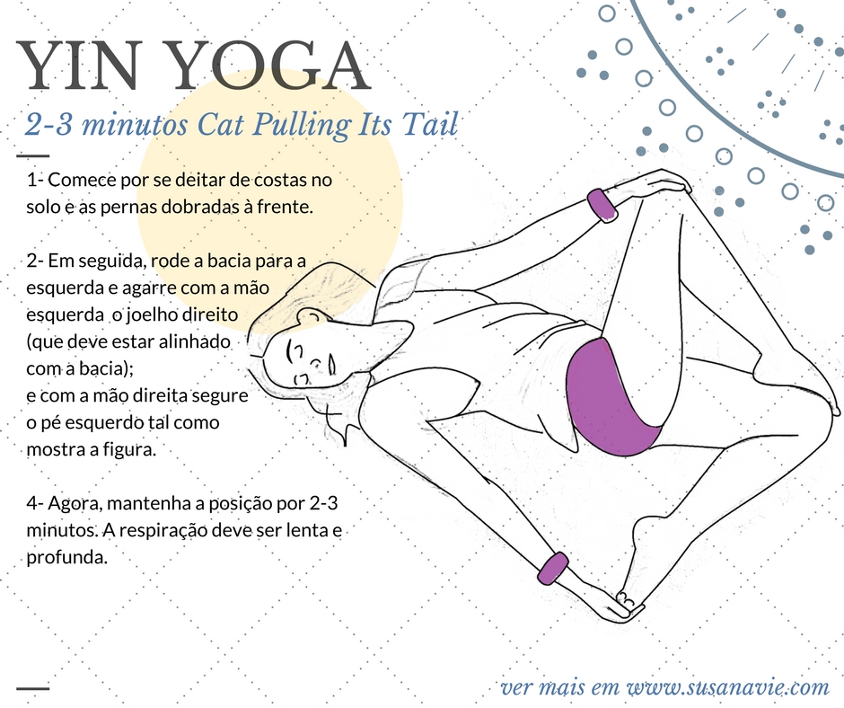 yin yoga, pose, yoga, cat pulling its tail, susana vie, sketch, asana, excercise